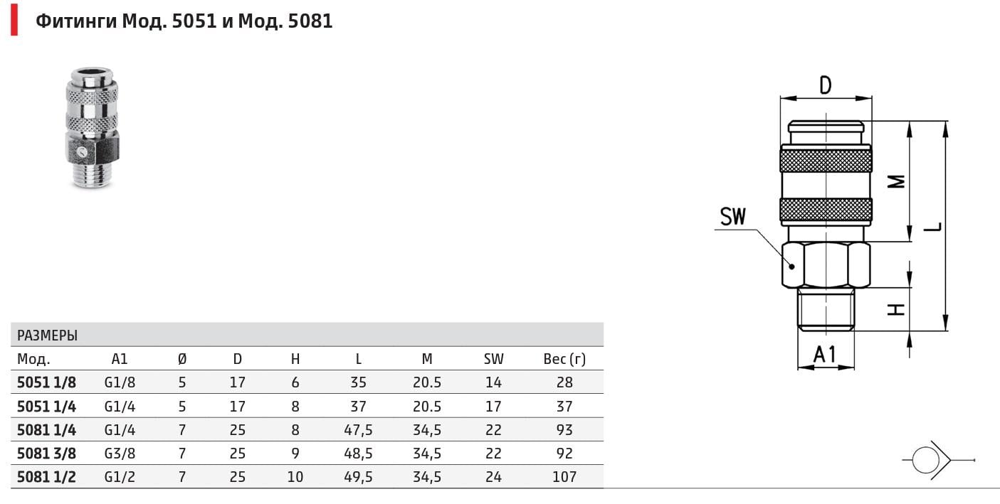 Швидкороз'ємне з'єднання Camozzi d 3/8 (5081) - фото 2 Швидкороз'ємне з'єднання Camozzi d 3/8 (5081) - фото 2