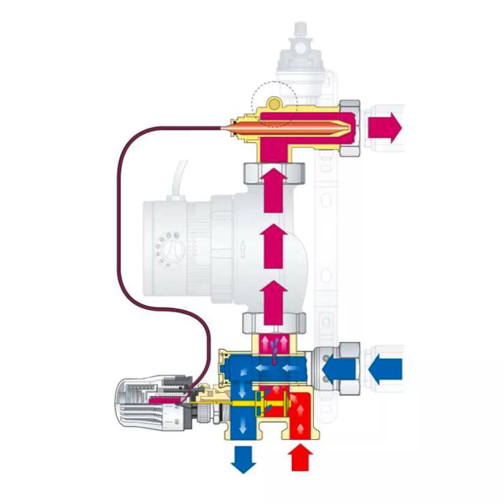 Вузол підключення циркуляційного насоса ITAL MS1-C 1" (215346) - фото 7 Вузол підключення циркуляційного насоса ITAL MS1-C 1" (215346) - фото 7