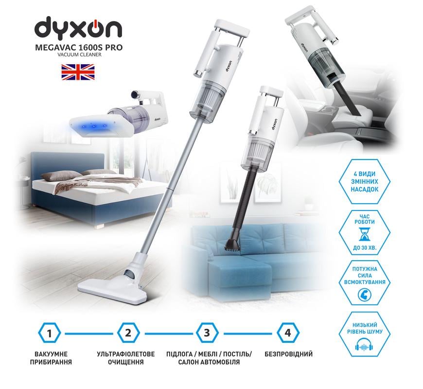 Пылесос аккумуляторный DYXON MEGAVAC 1600S PRO Vacuum Cleaner White (20206569) - фото 2