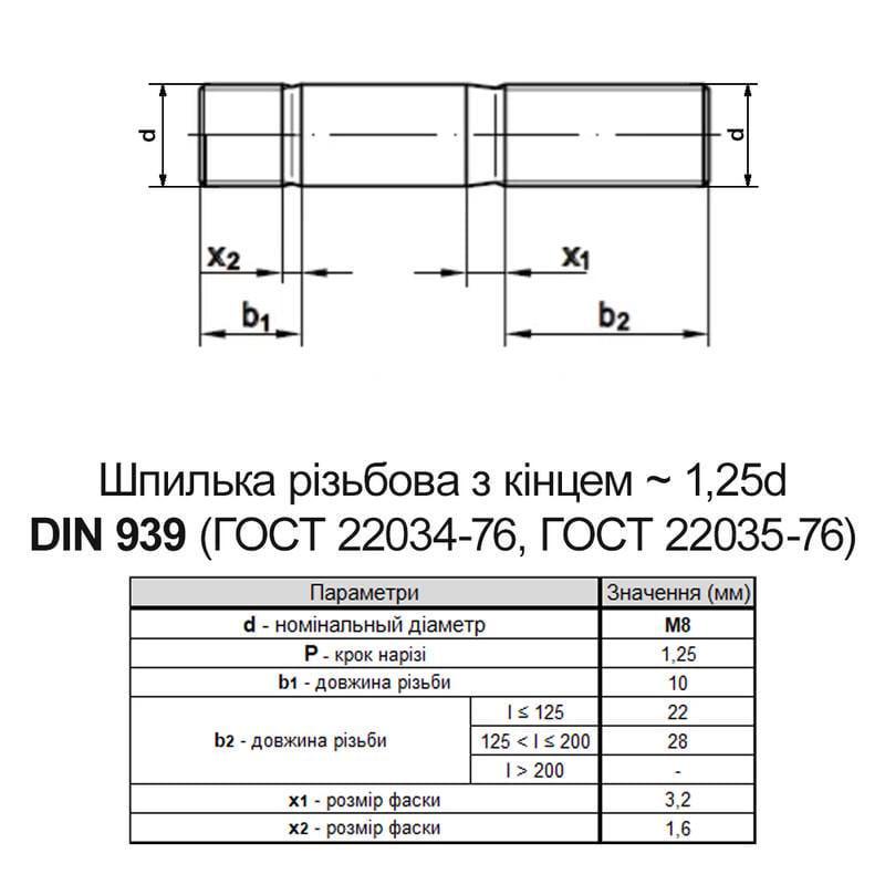 Шпилька різьбова двостороння Metalvis М8х35 1,25d цинк білий DIN939 сталь 8.8 шаг 1,25 50 шт. (5Z976P5Z8808003520) - фото 2