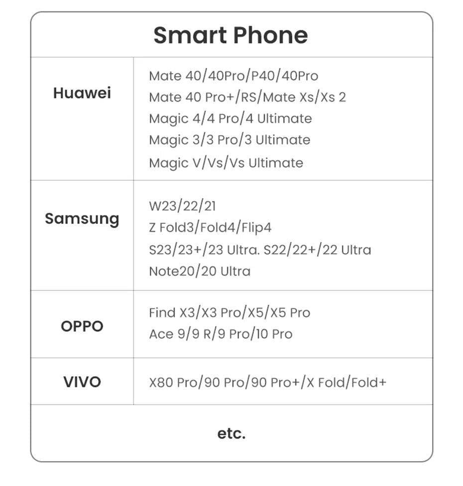 Кабель UGREEN CM565 USB-C to HDMI 2.1 VRR HDR 3 м Aluminium (35377) - фото 20