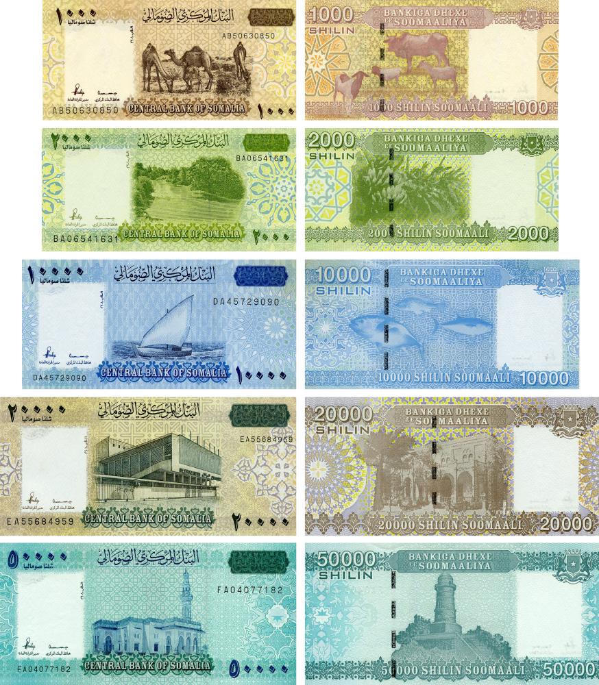 Колекційна банкнота Сомалі набір з 5 банкнот 2010/2023-2024 UNC 1000-50000 шилінгів