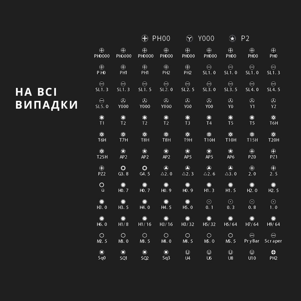 Викрутка магнітна King'sdun 130в1 з бітами для робіт з дрібними деталями/технікою/гаджетами Чорний (01197-01) - фото 2