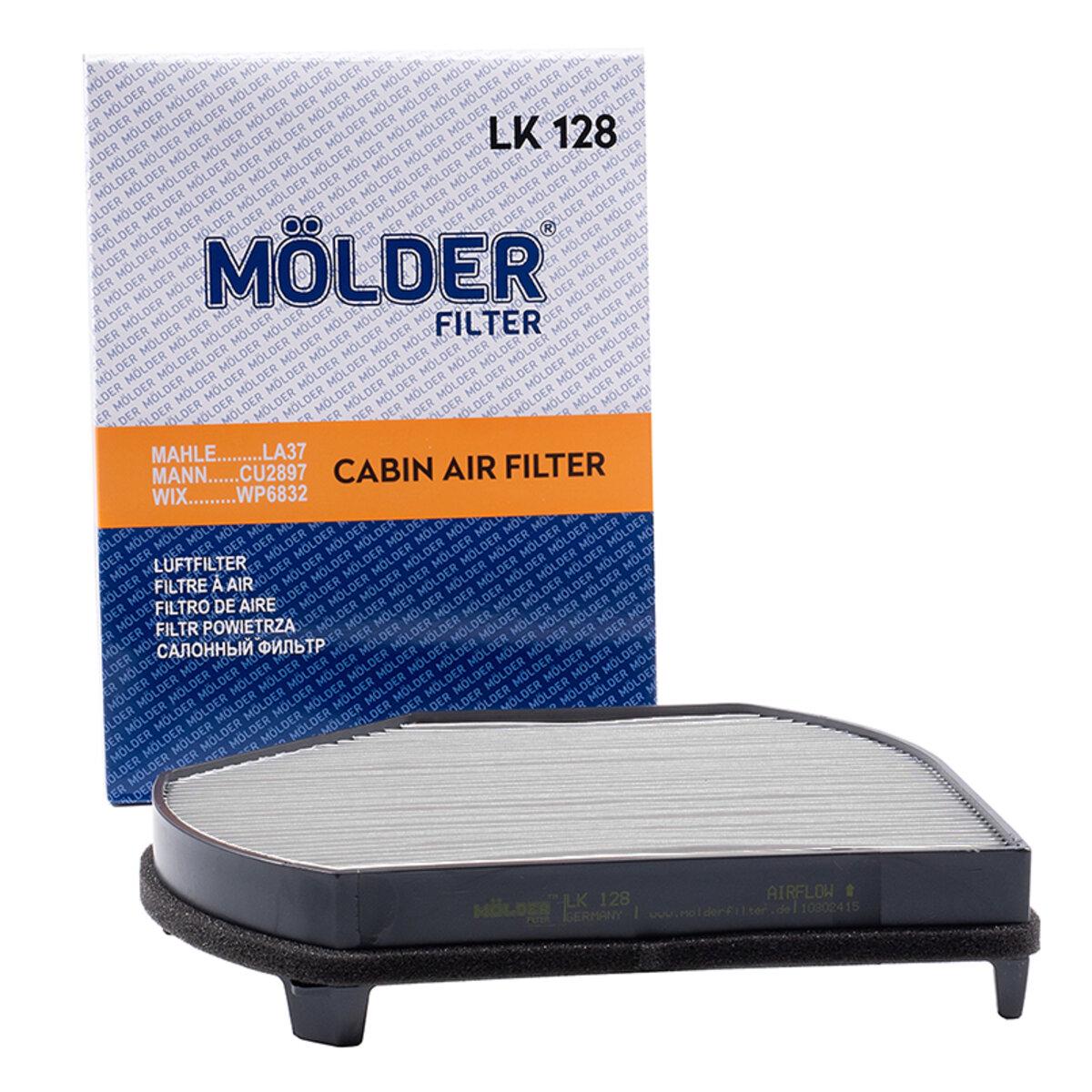 Повітряний фільтр Molder LK128 (LK128)