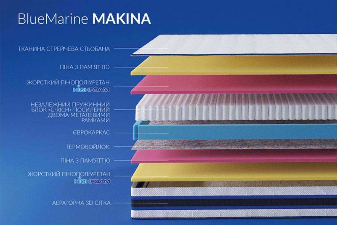 Матрац ортопедичний BlueMarine Makina 90x190 см - фото 3