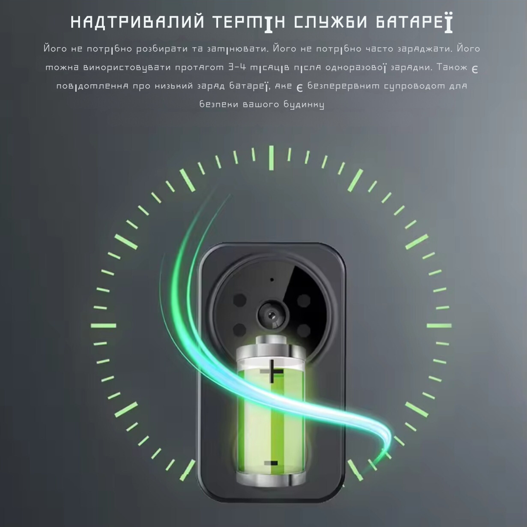 Видеозвонок умный WiFi smart doorbell M8 1080p ip55 - фото 6 Видеозвонок умный WiFi smart doorbell M8 1080p ip55 - фото 6