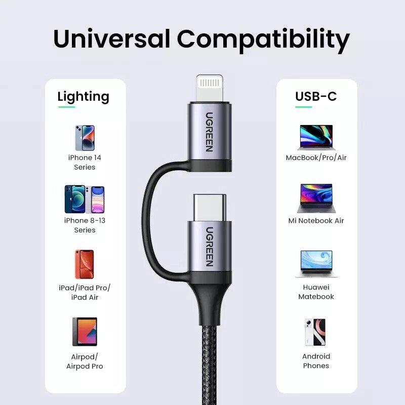 Кабель UGREEN US529 Lightning/USB-C 2в1 PD 100W (60329) - фото 5
