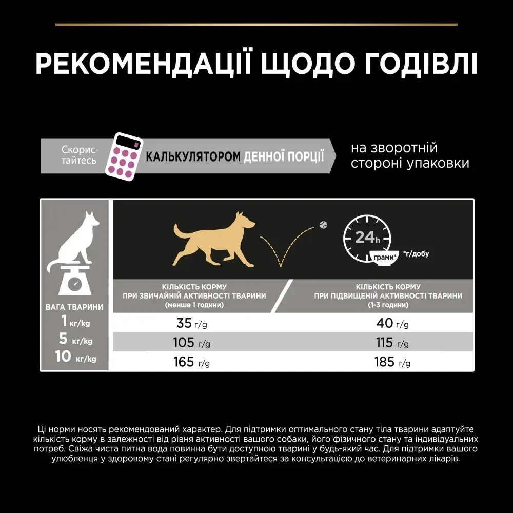 Сухой корм для собак Purina Pro Plan Small&Mini Sensitive лосось 3 кг (7613035114890) - фото 10 Сухой корм для собак Purina Pro Plan Small&Mini Sensitive лосось 3 кг (7613035114890) - фото 10