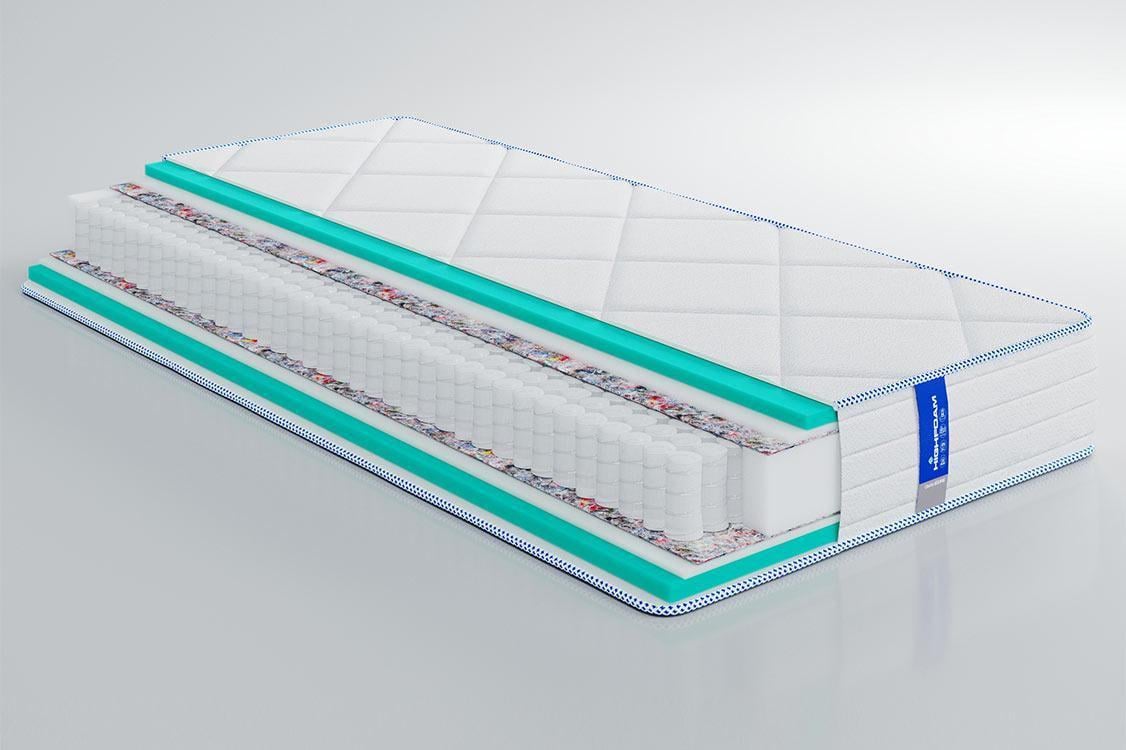 Матрас пружинный Highfoam Obeliks Eclipse 120x200 см (HFM-1134)