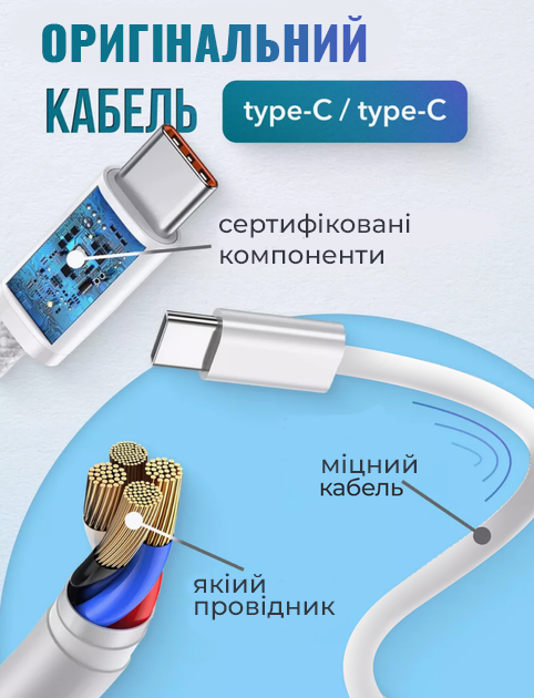 Комплект быстрой зарядки Foxconn 20 Вт 20W USB-C Power Adapter Type-C для iPhone (00afdfe4) - фото 3