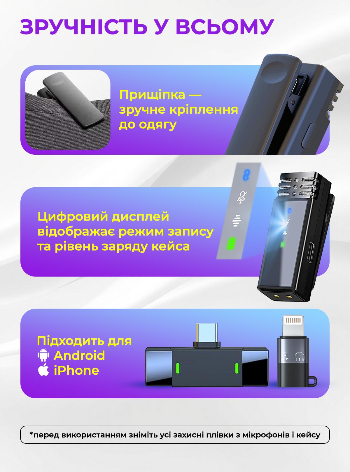 Мікрофон бездротовий петличний OnePro з вітрозахисною насадкою Чорний (73720) - фото 5 Мікрофон бездротовий петличний OnePro з вітрозахисною насадкою Чорний (73720) - фото 5