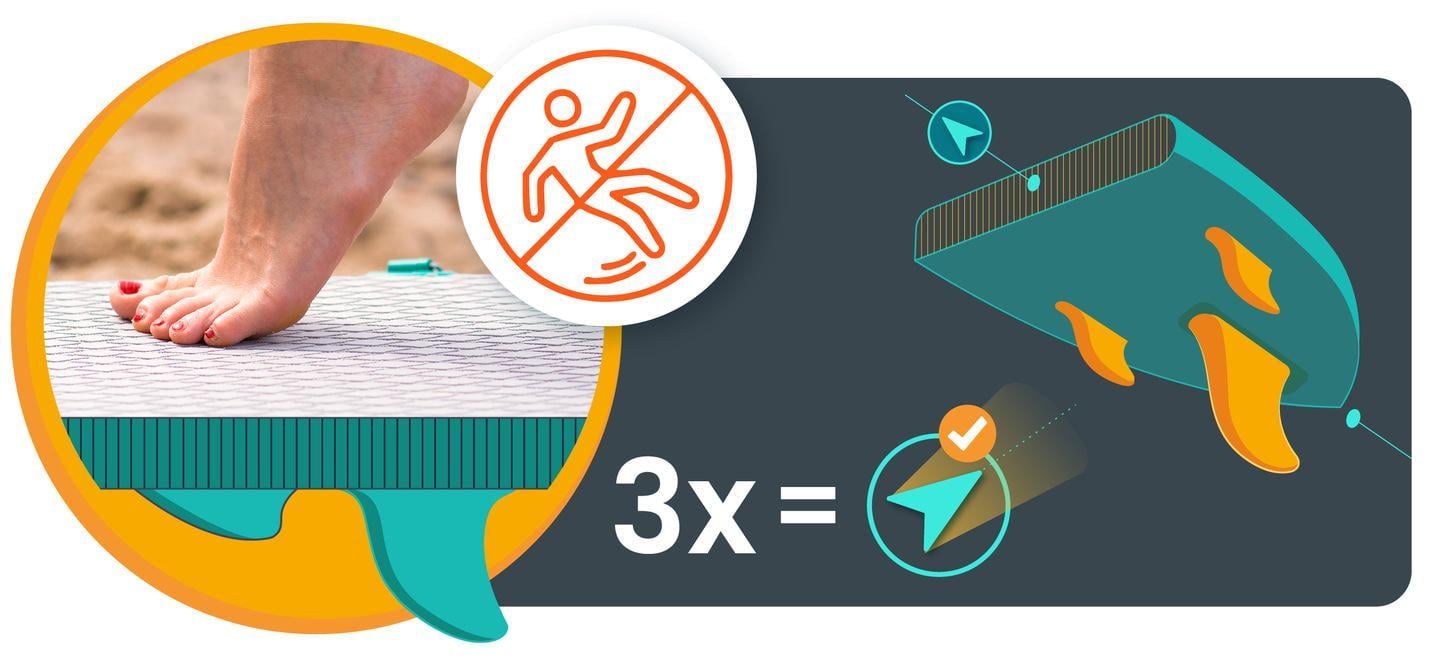 SUP-дошка надувна для серфінга Aquasurf Neo-Sport 320x84x15 см (170207) - фото 9 SUP-дошка надувна для серфінга Aquasurf Neo-Sport 320x84x15 см (170207) - фото 9