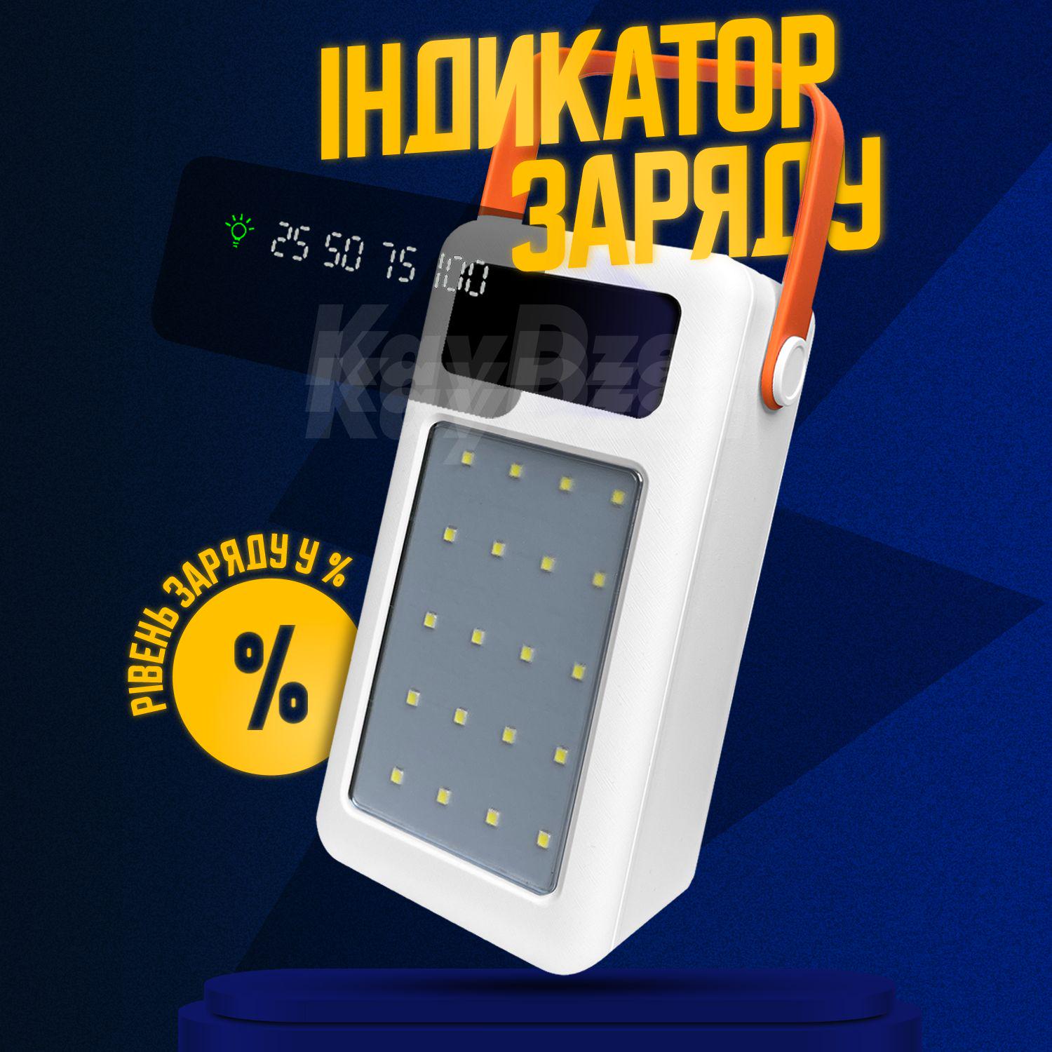 Повербанк Thatti WXJ-029 60000 mAh быстрая зарядка QC3.0 Белый (fa758f44) - фото 7 Повербанк Thatti WXJ-029 60000 mAh быстрая зарядка QC3.0 Белый (fa758f44) - фото 7