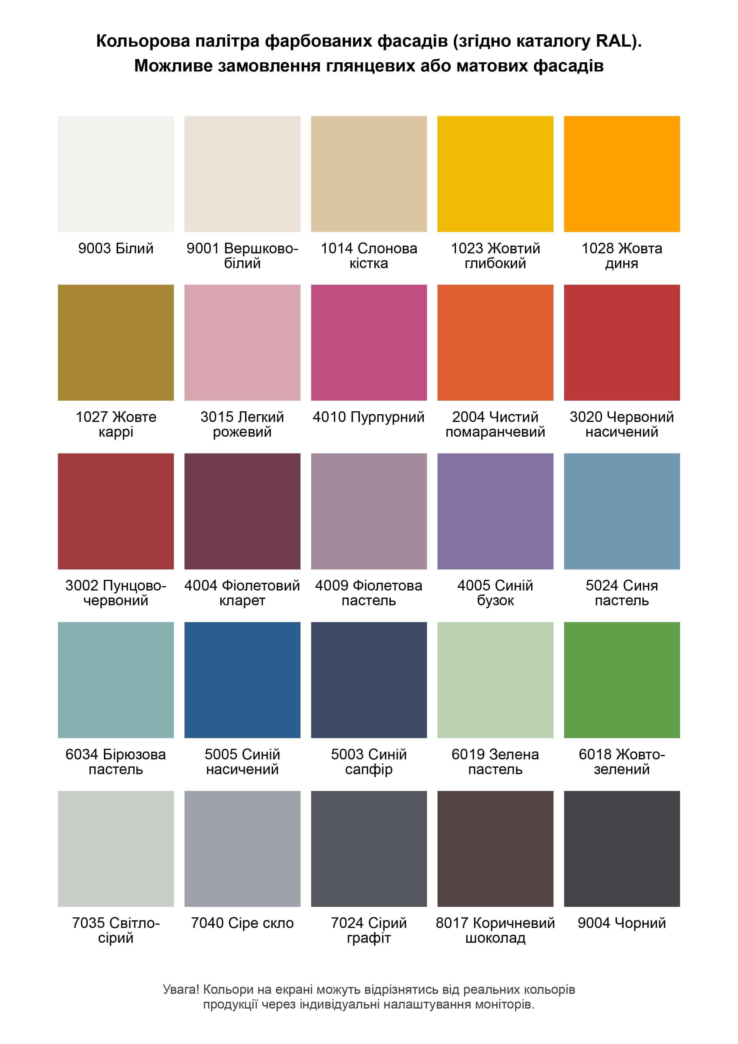 Тумба двухдверная МАКСИ-МЕБЛИ без ящиков с отделом под МВ печь со столешницей МДФ 600 Дуб сонома/Белый (73032) - фото 4