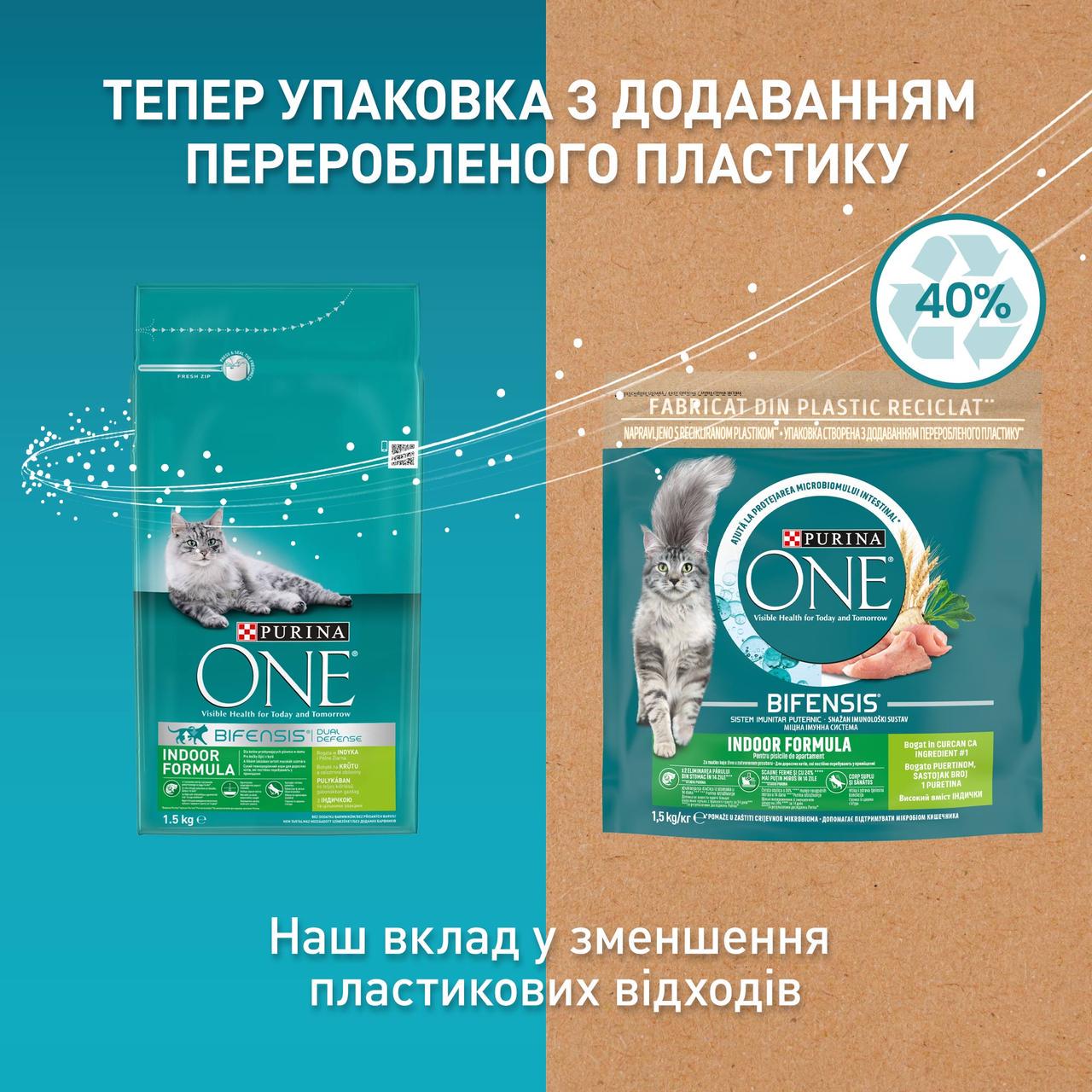 Сухий корм Purina One Indoor для дорослих котів комплекс Bifensis індичка 1,5 кг (8445290067821) - фото 7