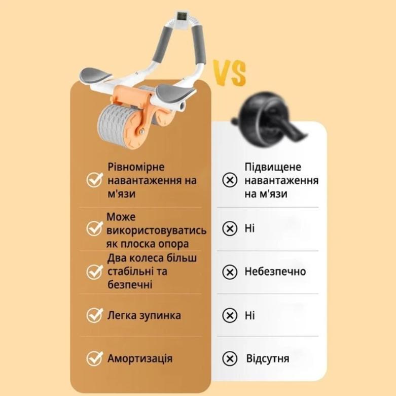 Тренажер для пресса Abs Wheel Roller 25х40 см (19279705) - фото 5