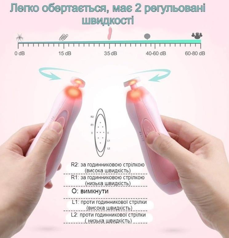 Триммер электрический детский для ногтей с 6 насадками и подсветкой в футляре Розовый (2689968800) - фото 3 Триммер электрический детский для ногтей с 6 насадками и подсветкой в футляре Розовый (2689968800) - фото 3