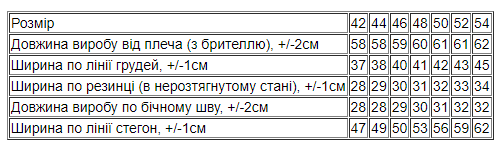 Комплект жіночий топ і шорти Носи Своє р. 46 Сірий (8336-002-v12) - фото 2