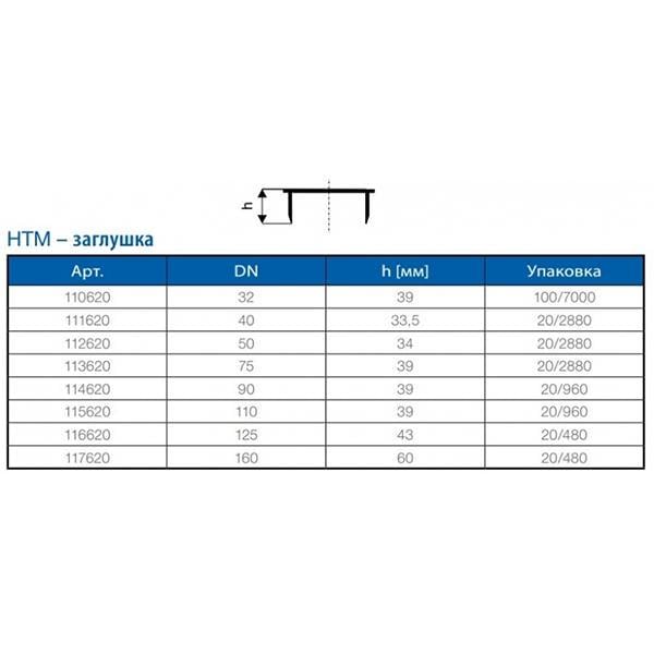 Заглушка внутренняя Ostendorf HT Safe 40 мм (SW-70538) - фото 4