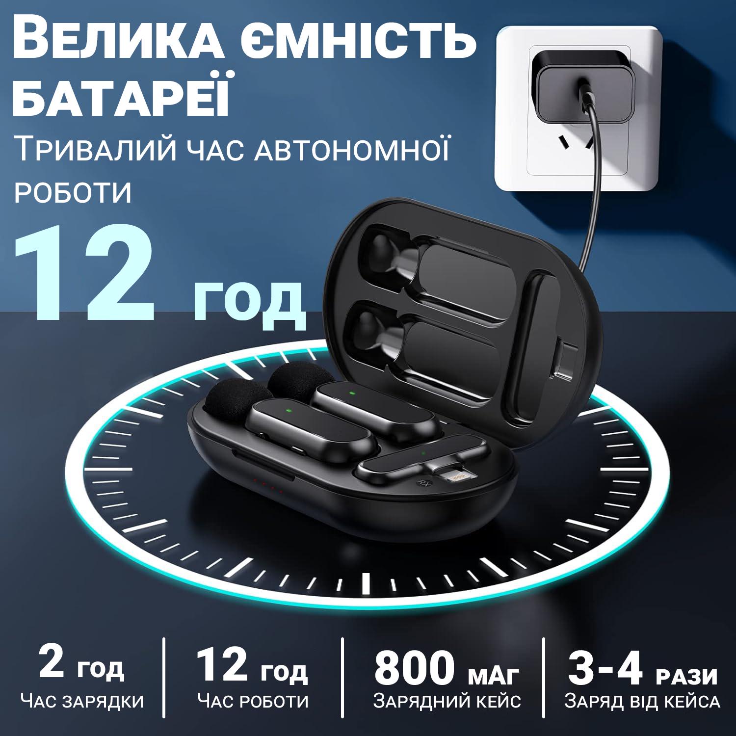 Мікрофон подвійний Savetek P33-2 Lightning для iPhone/iPad з зарядним кейсом до 20 м бездротовий петличний - фото 14