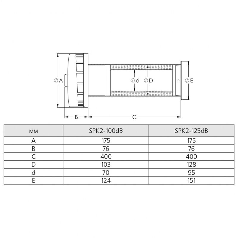 Провітрювач Europlast SPK2-125dB (73978) - фото 5