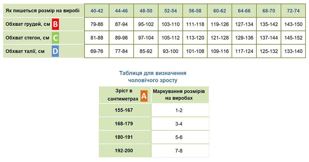 Куртка рабочая Stuga 33331620 с антистатической защитой р. 44-46/3-4 Синий (3333162021) - фото 5 Куртка рабочая Stuga 33331620 с антистатической защитой р. 44-46/3-4 Синий (3333162021) - фото 5