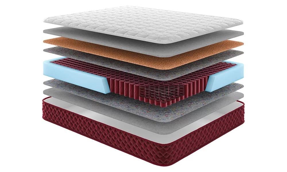 Матрас ортопедический TM Come-For RedPeak Чогори пружинный 140х190 см (2533679000)