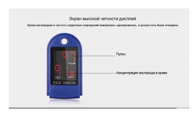 Пульсоксиметр на палець для вимірювання сатурації SBT Group OX-831 - фото 7