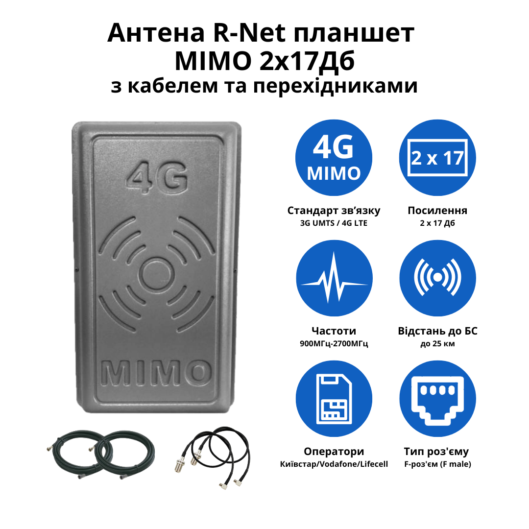 Антенна R-Net MIMO Планшет 2х17 дБ 900-2700 МГц с кабелем и переходниками - фото 2