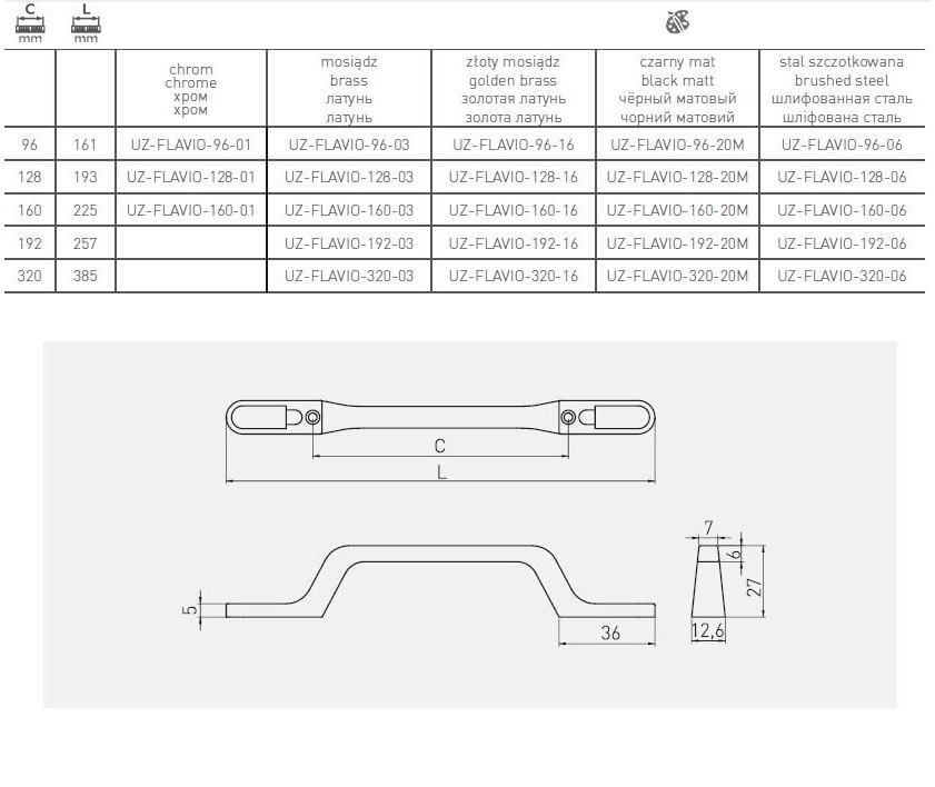 Мебельная ручка GTV F (UZ-FLAVIO-96-06) - фото 6 Мебельная ручка GTV F (UZ-FLAVIO-96-06) - фото 6