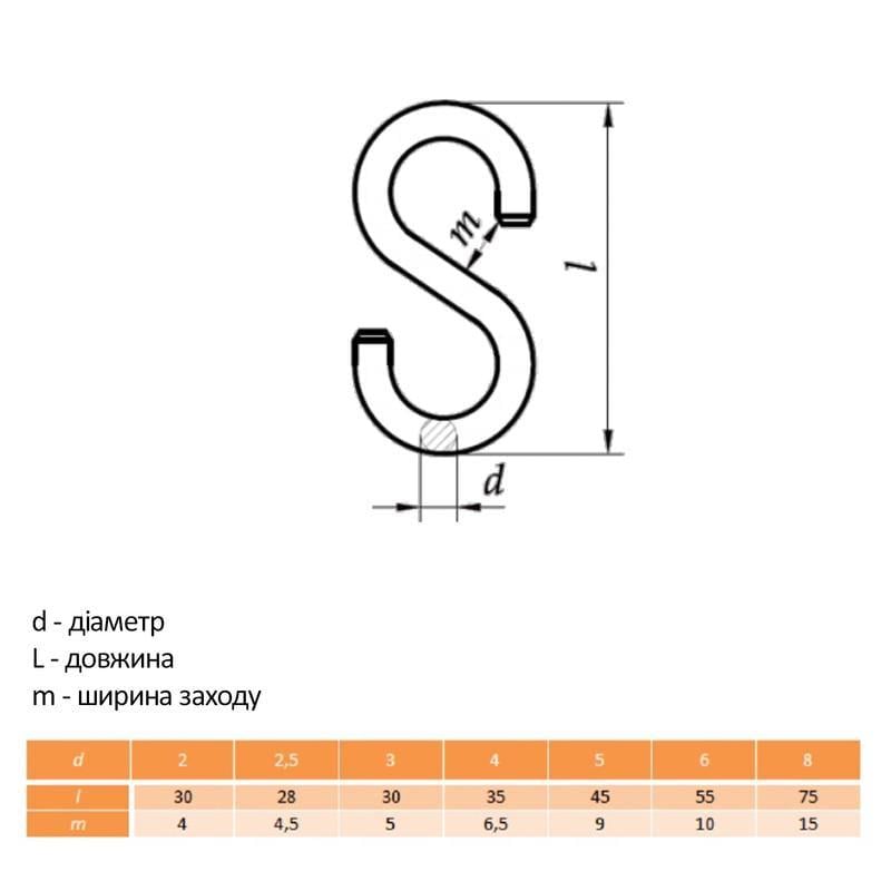Крючок S-образный Metalvis ø 6 мм х 55 мм оцинкованный 25 шт. (3KO2000003KS060000) - фото 2 Крючок S-образный Metalvis ø 6 мм х 55 мм оцинкованный 25 шт. (3KO2000003KS060000) - фото 2