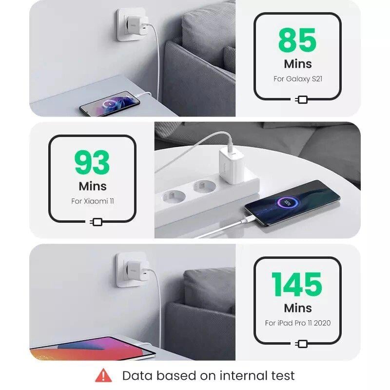 Зарядное устройство сетевое UGREEN CD243 PD 40W Smart Fast Charger White (10343) - фото 4 Зарядное устройство сетевое UGREEN CD243 PD 40W Smart Fast Charger White (10343) - фото 4