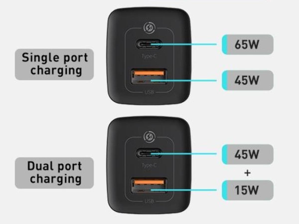 Мережевий зарядний пристрій Baseus GaN2 Lite Quick Charger 65 W 1 Type-C 1 USB - фото 2