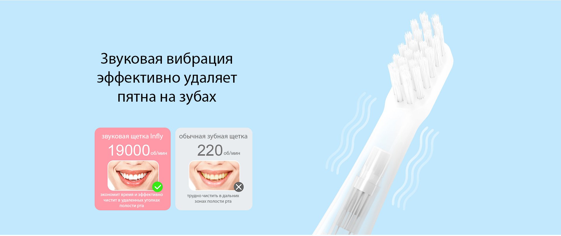 Электрическая зубная щетка Infly P60 Pink - фото 3 Электрическая зубная щетка Infly P60 Pink - фото 3