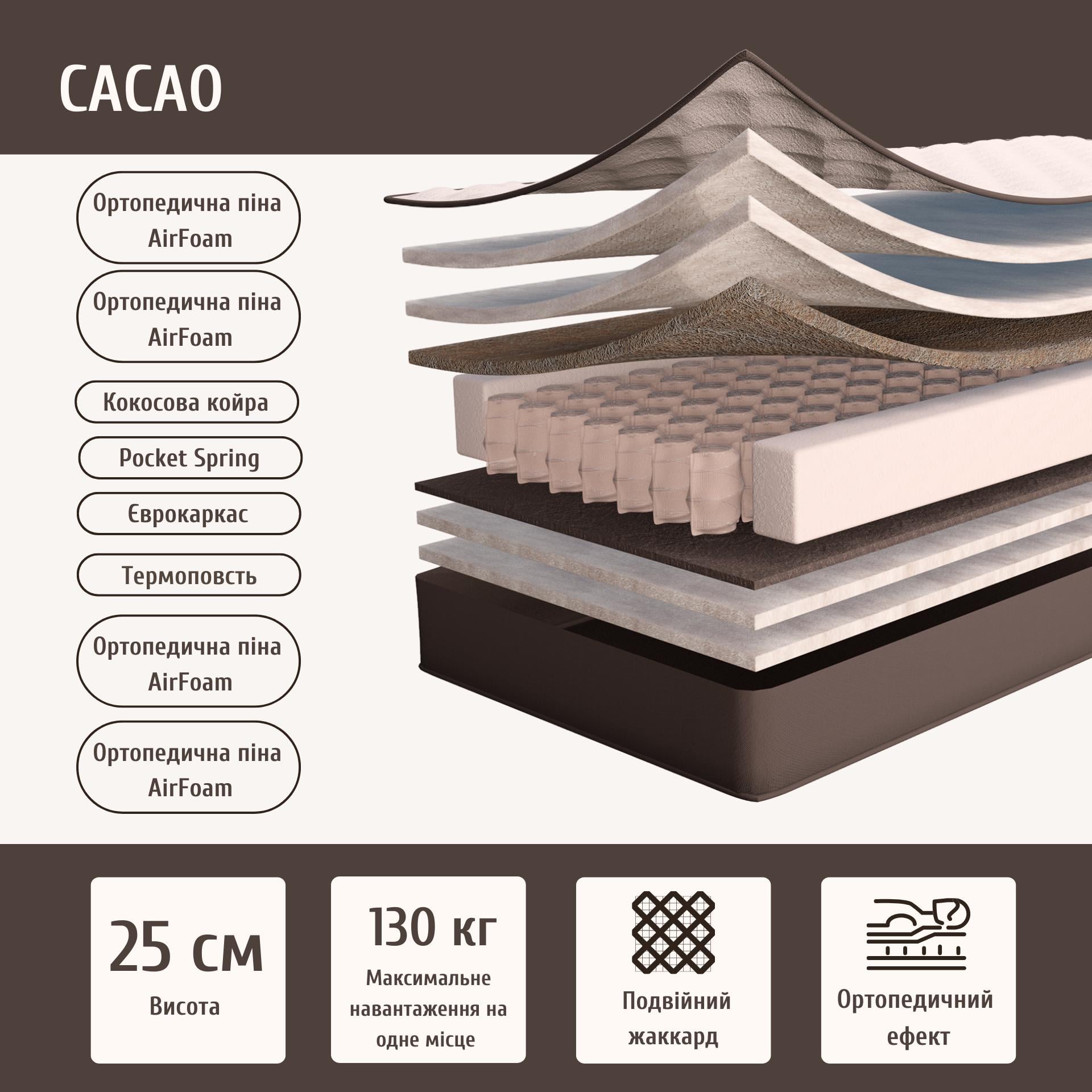 Матрас ортопедический двухсторонний Coazy Sleep Cacao 160х200 см (2601376-1602001) - фото 2