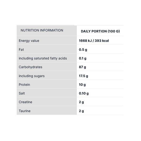 Гейнер ACTIVLAB Mass UP 5000 g Strawberry 50 servings (000007595) - фото 3