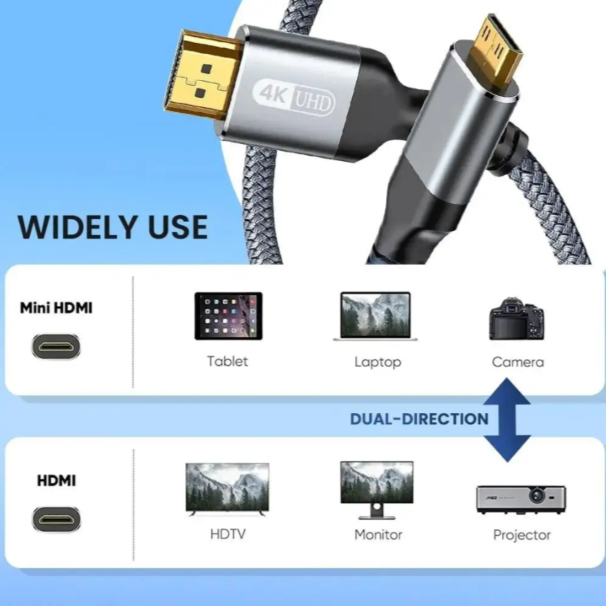 Кабель HDMIS2.1-8K-MM-05 Standard v.2.1 HDMI 5 м (000048830) - фото 4