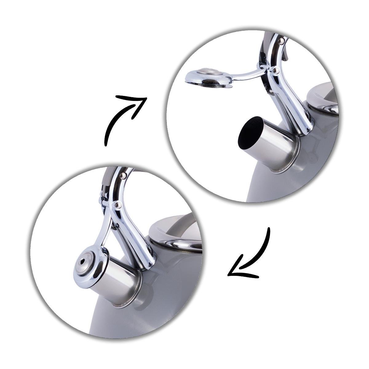 Чайник Kamille со свистком из нержавеющей стали 2,7 л Серый (14880125) - фото 3 Чайник Kamille со свистком из нержавеющей стали 2,7 л Серый (14880125) - фото 3