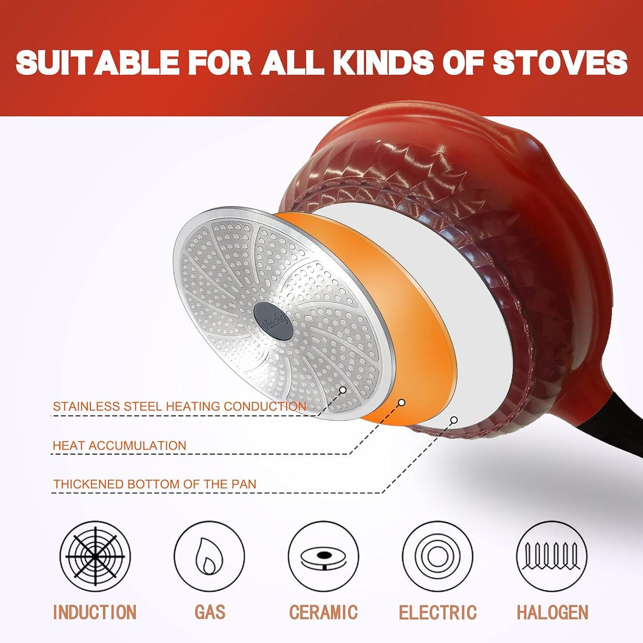 Сковорода глибока Vinchef з кришкою та індикатором нагрівання - фото 4 Сковорода глибока Vinchef з кришкою та індикатором нагрівання - фото 4