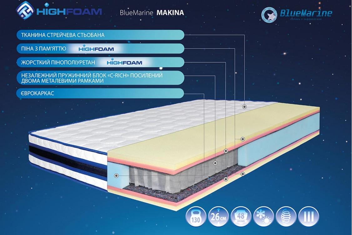 Матрас ортопедический BlueMarine Makina 80x190 см - фото 2