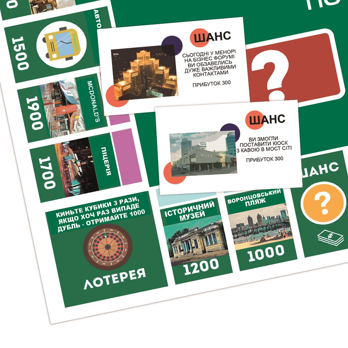 Настольная игра БИЗНЕС ПО-ДНЕПРОВСКИ (6936116102667) - фото 4