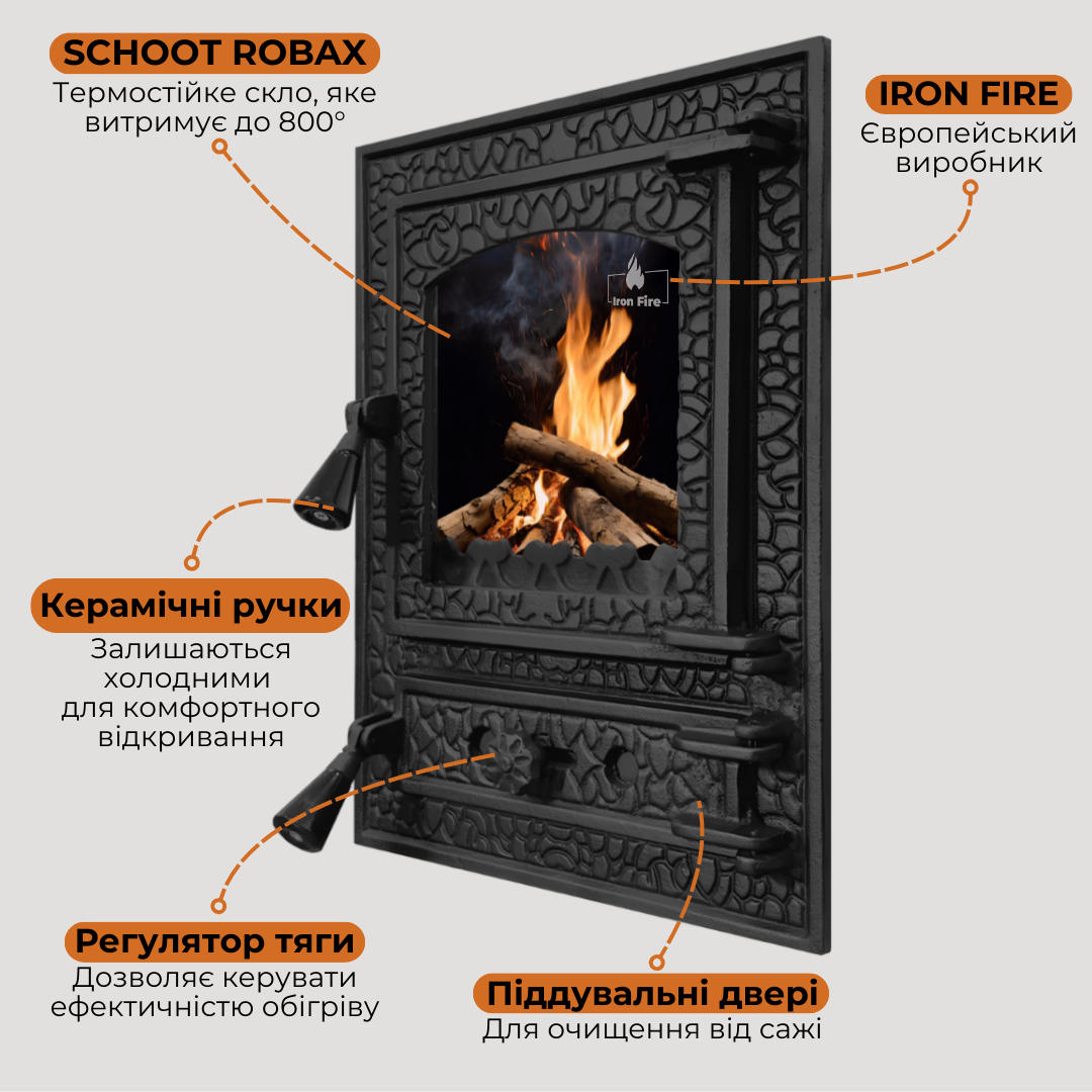 Дверца для печи Iron Fire Bastion со стеклом чугунная 370х490 мм (1129) - фото 10