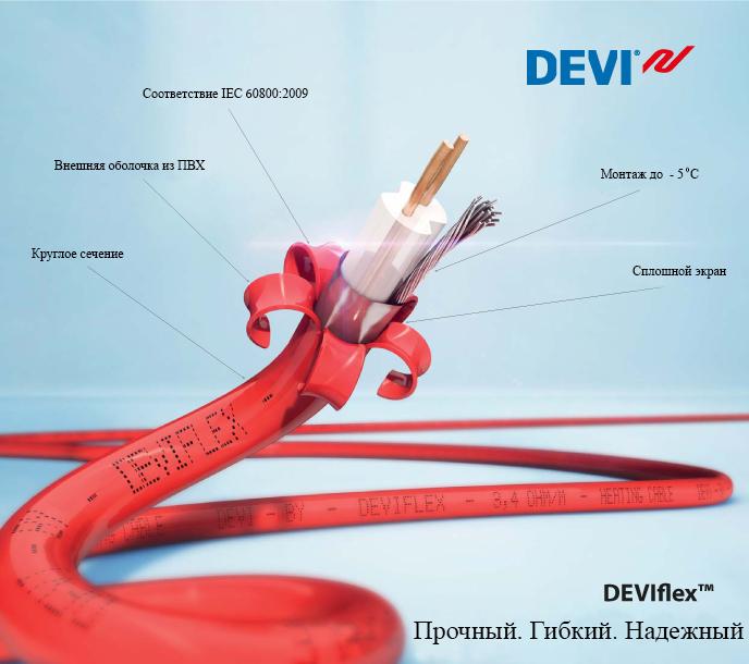 Нагревательный кабель двухжильный Devi Deviflex 18T DTIP-18 395 Вт 22 м электрический со сплошным экраном (5122) - фото 6