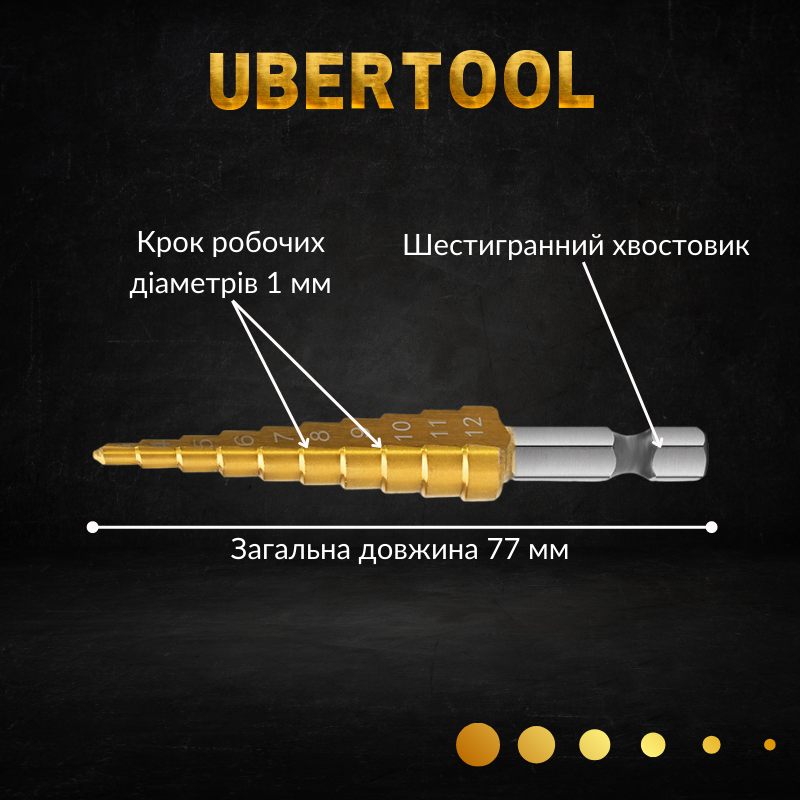 Свердло універсальне ступінчасте Ubertool із швидкоріжучої сталі з титановим покриттям 4-12 мм (89650) - фото 6