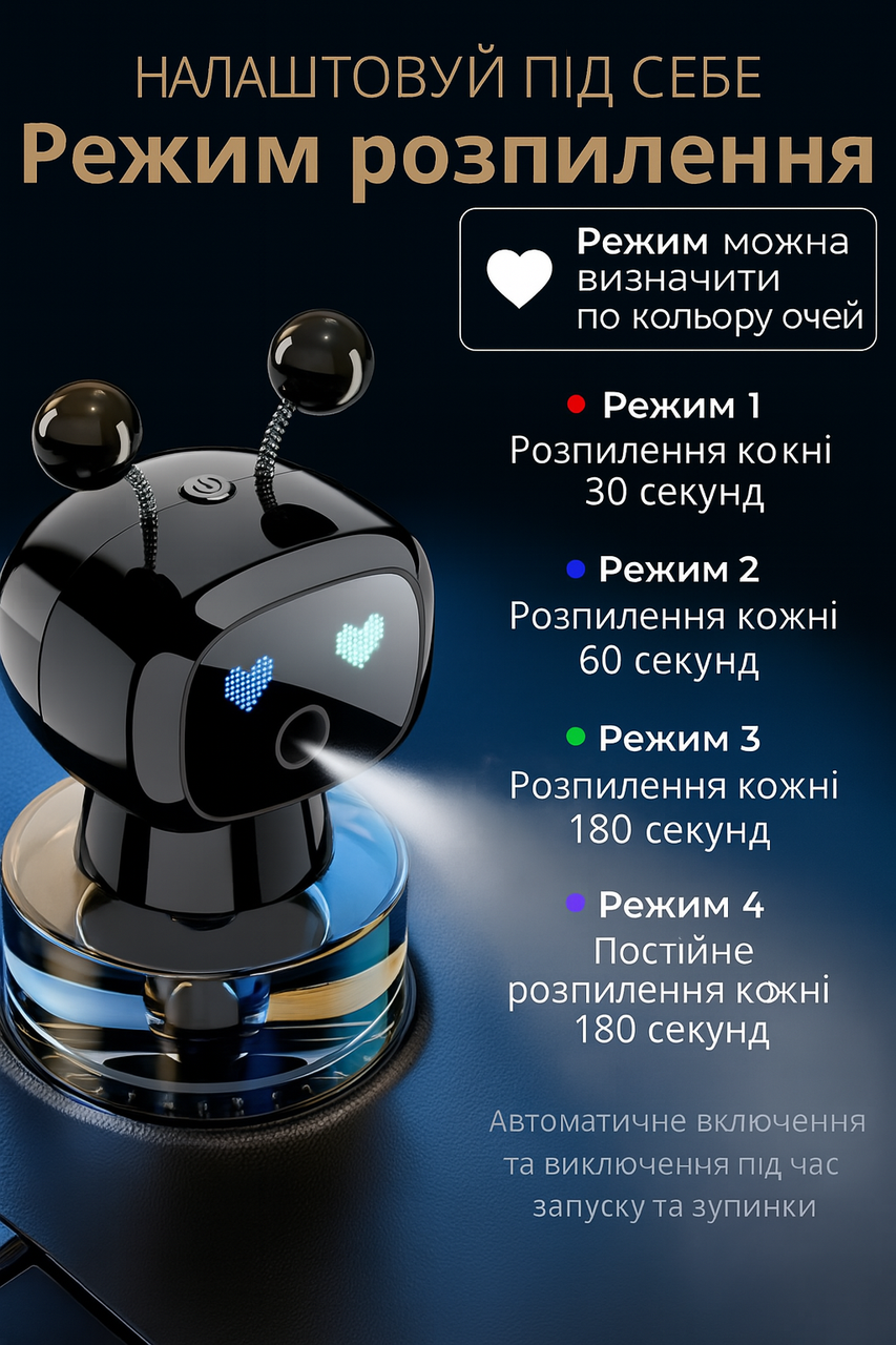 Ароматизатор автомобільний Robot інтерактивний автоматичний (2662771704) - фото 7 Ароматизатор автомобільний Robot інтерактивний автоматичний (2662771704) - фото 7