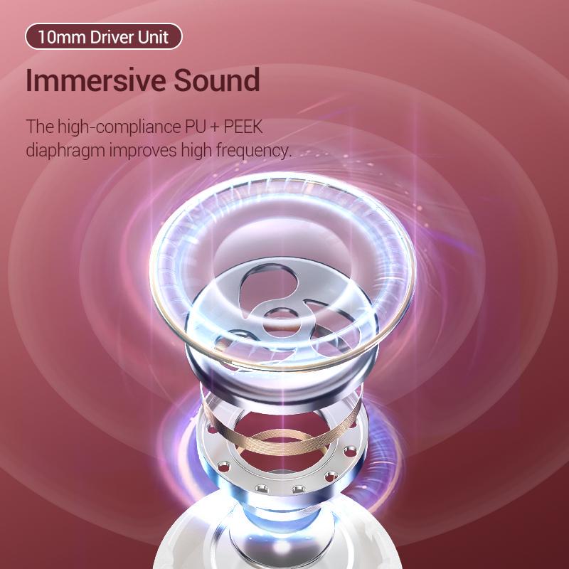 Навушники бездротові Vention Elf E03 Bluetooth 5.3 TWS 10 мм 30 год відтверення AAC/SBC Hi-Fi водонепроникні IPX5 Рожевий (NBHP0) - фото 6