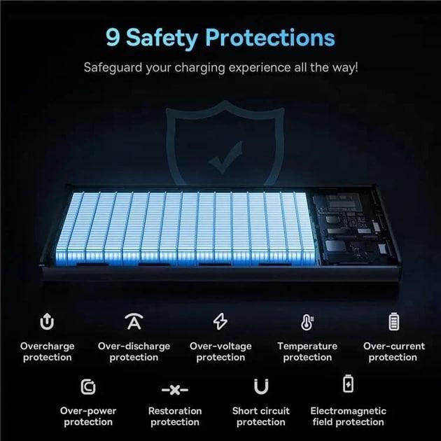 Повербанк BASEUS Star Lord 10000 mAh 22,5 W із швидкою зарядкою QC3.0+PD3.0 Black (PPXJ100001) - фото 8