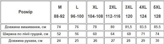 Вышиванка мужская из льна с байрактарами с коротким рукавом 3XL Хаки (2326300234) - фото 4 Вышиванка мужская из льна с байрактарами с коротким рукавом 3XL Хаки (2326300234) - фото 4