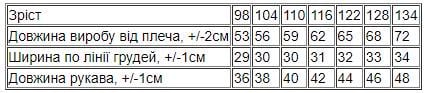 Сукня для дівчинки Носи Своє 128 см Бірюзовий (6331-023-33) - фото 2