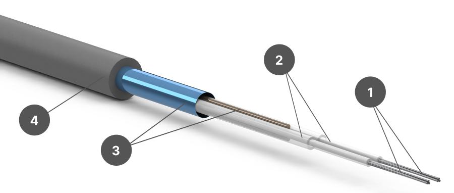 Нагревательный кабель ZUBR DC Cable 1,3-1,6 м² 210 Вт двухжильный 12,5 м (10306702) - фото 2